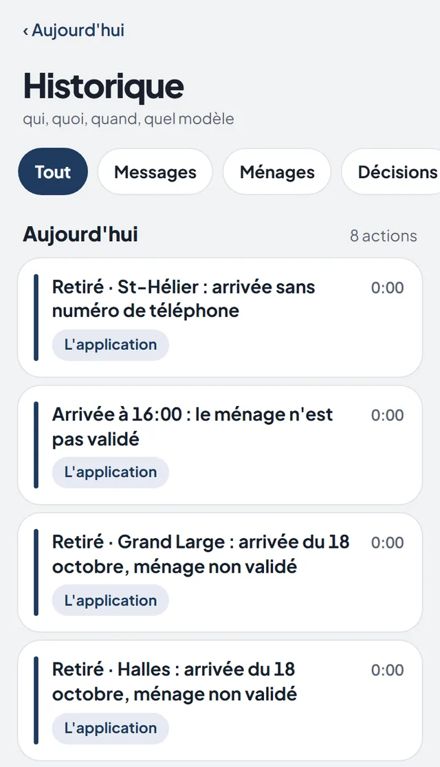 L'historique de l'application : ce qui a été fait aujourd'hui, par qui